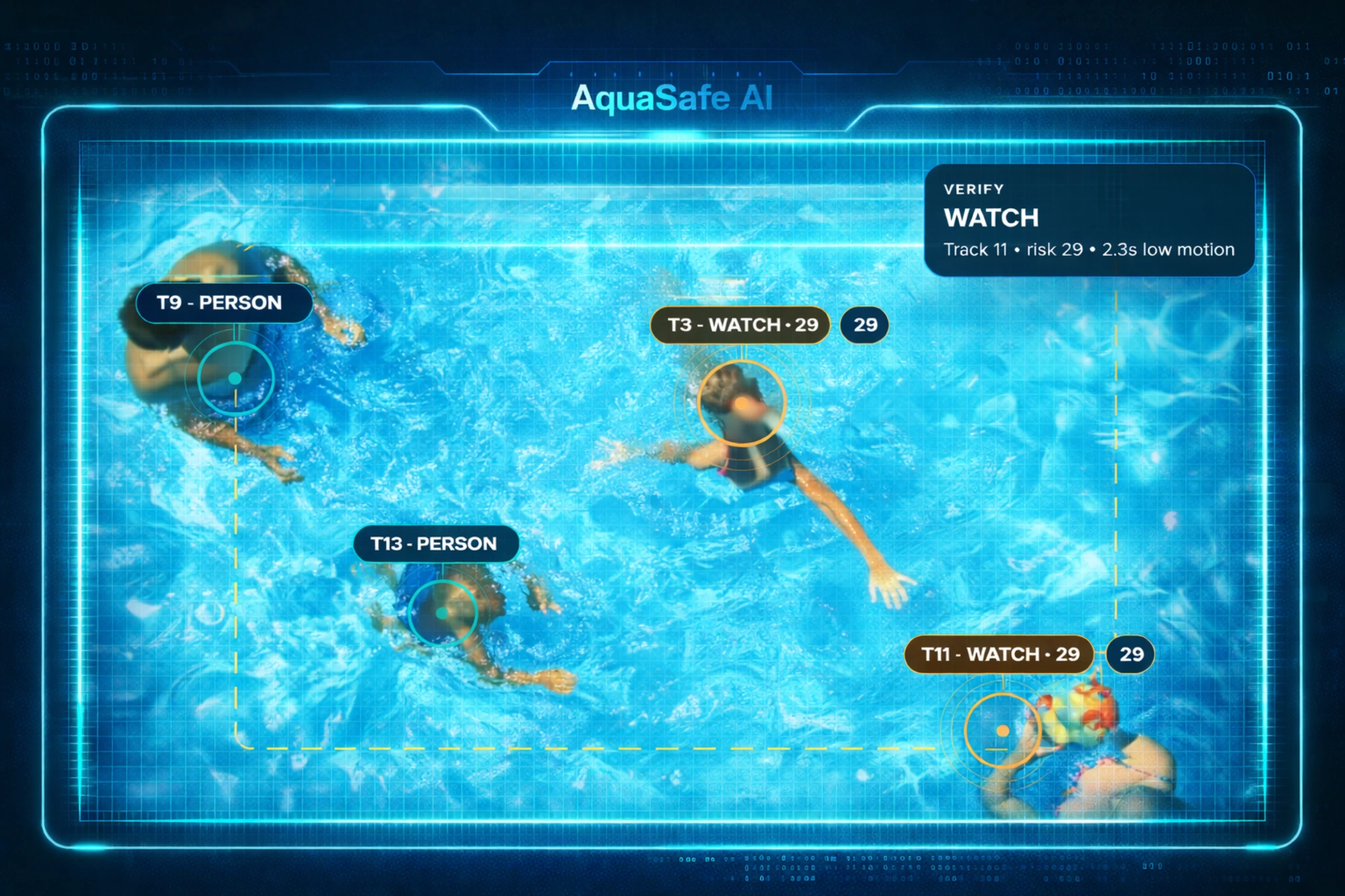 Normal monitoring state